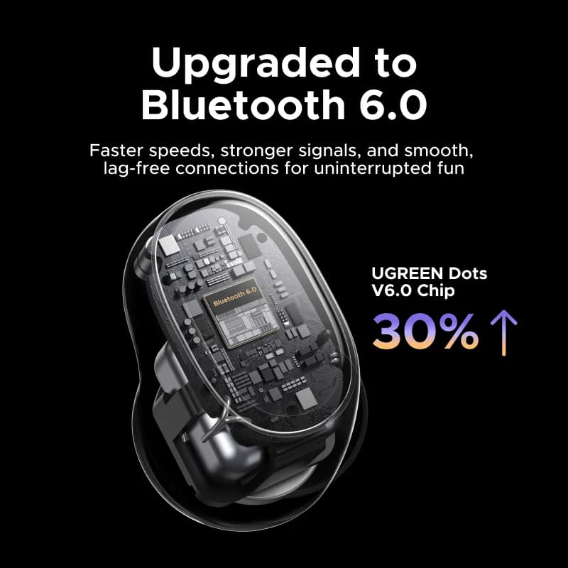 Wireless Earbuds with Bluetooth 6.0 and App Control
