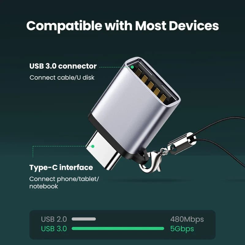 USB-C to USB 3.0 Adapter, Thunderbolt 3 OTG
